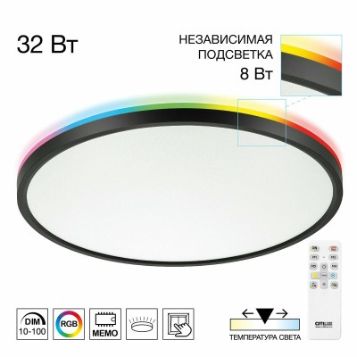 Потолочный светодиодный светильник Citilux Norma CL749401