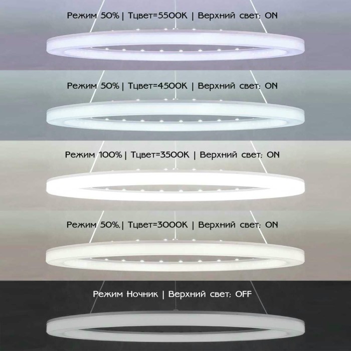 Подвесной светодиодный светильник Citilux Электрон CL710B64S